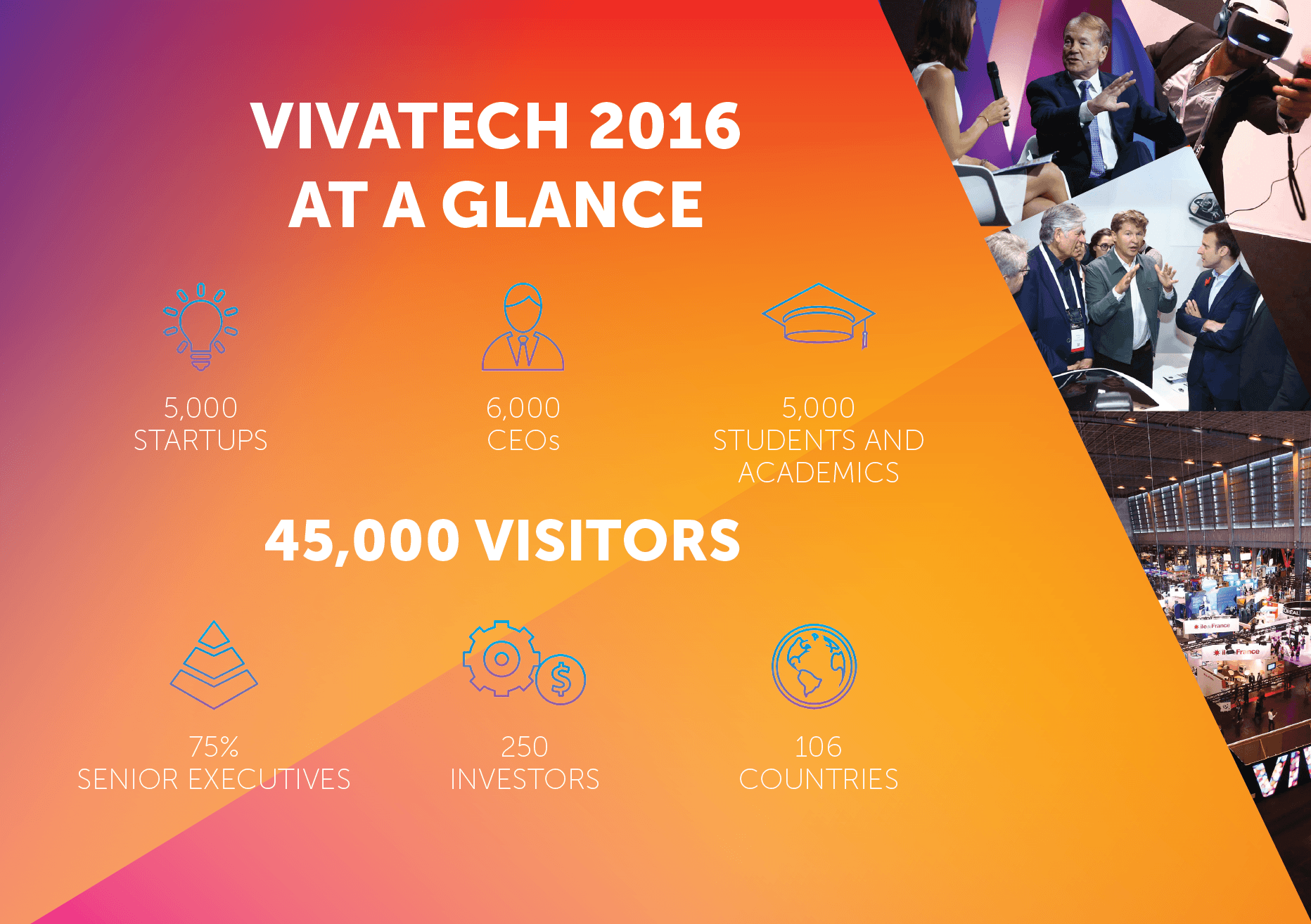 VivaTech, retour sur 2016