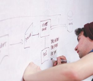 teletravail-coworking-telecowork-co-start