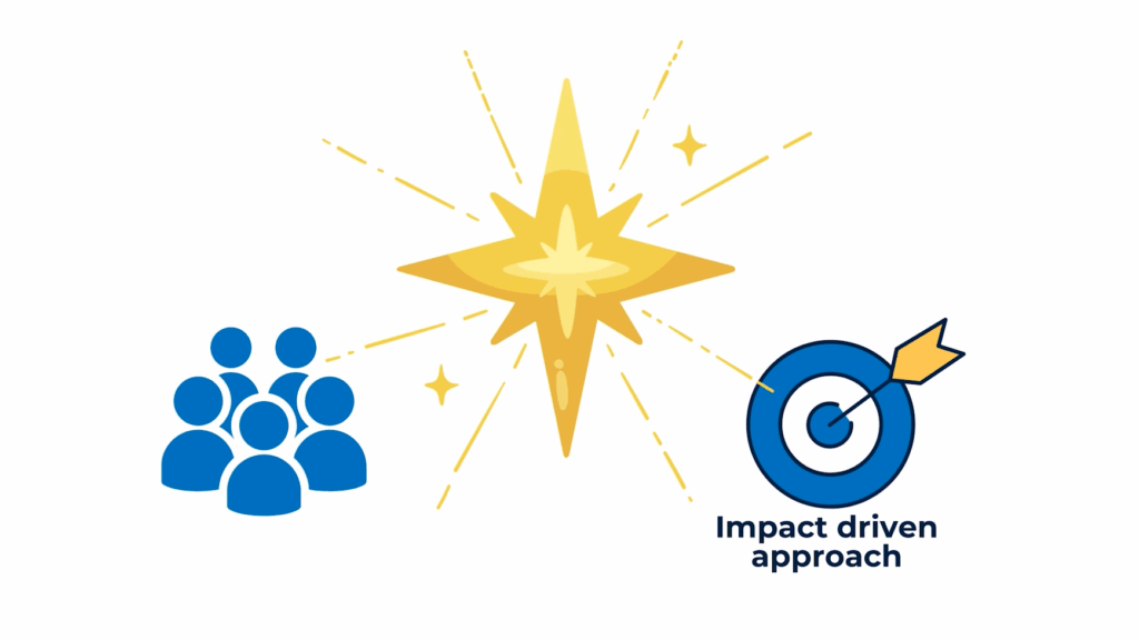 Product management training