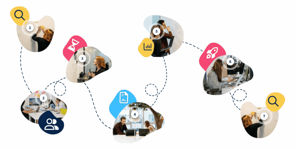 Formation en ligne product manager Doctolib