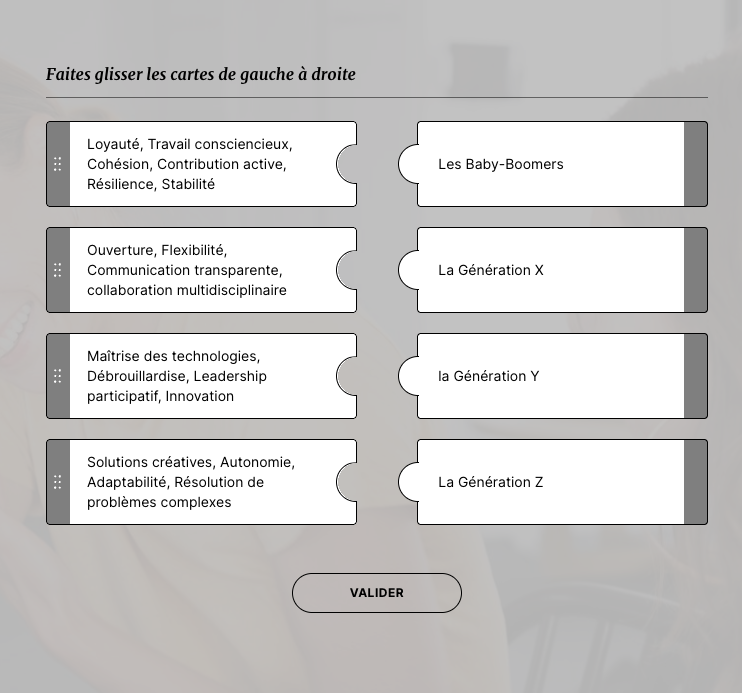 Formation en ligne management