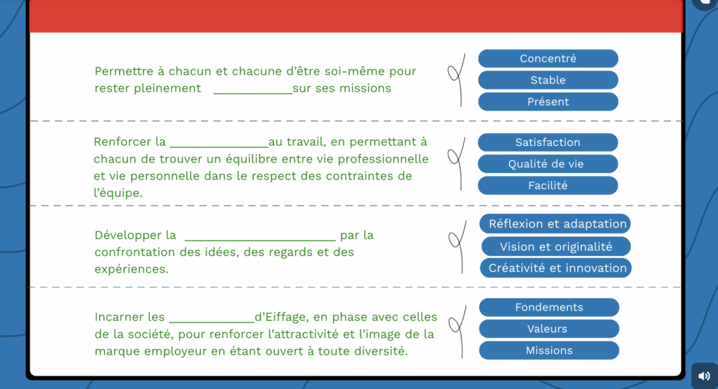 Formation diversité et inclusion