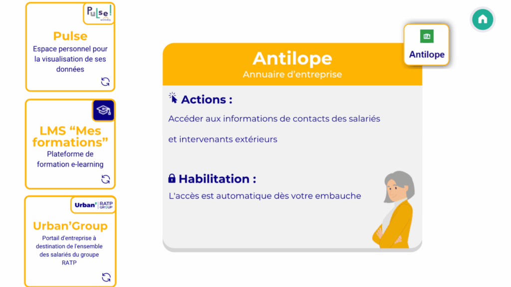 SIRH formation elearning